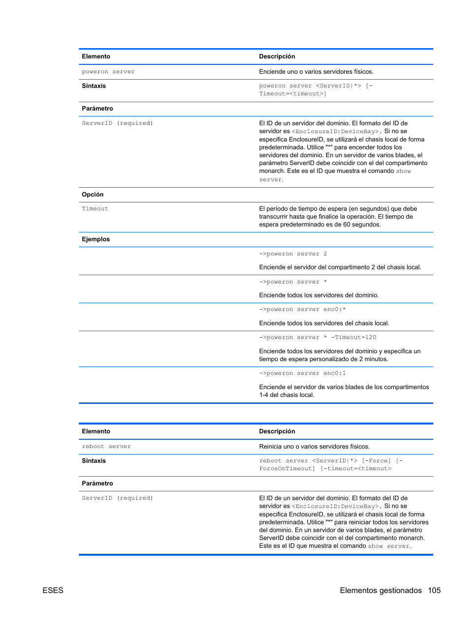 Eses elementos gestionados 105 | HP Módulo Fibre Channel de conexión virtual de 4Gb HP para BladeSystem clase C User Manual | Page 112 / 238