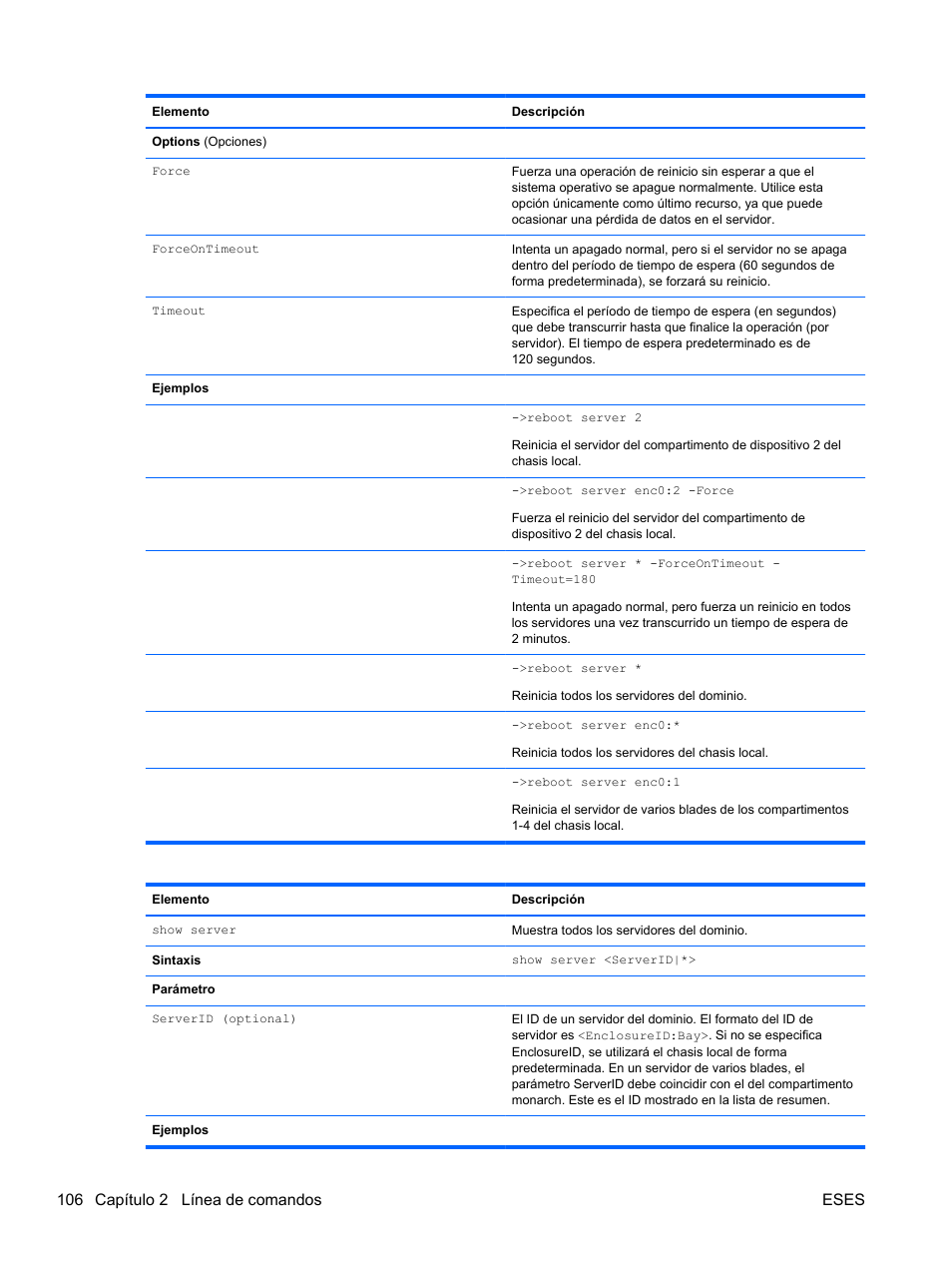 106 capítulo 2 línea de comandos eses | HP Módulo Fibre Channel de conexión virtual de 4Gb HP para BladeSystem clase C User Manual | Page 113 / 238
