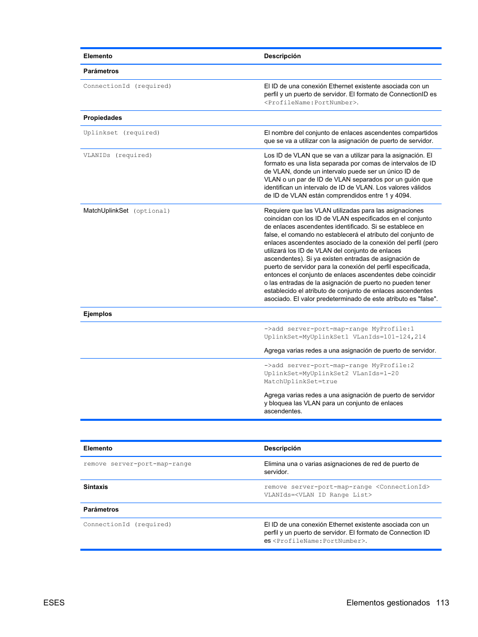 Eses elementos gestionados 113 | HP Módulo Fibre Channel de conexión virtual de 4Gb HP para BladeSystem clase C User Manual | Page 120 / 238