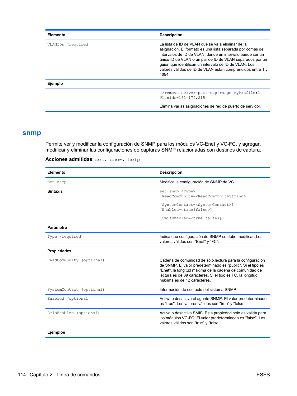 Snmp | HP Módulo Fibre Channel de conexión virtual de 4Gb HP para BladeSystem clase C User Manual | Page 121 / 238