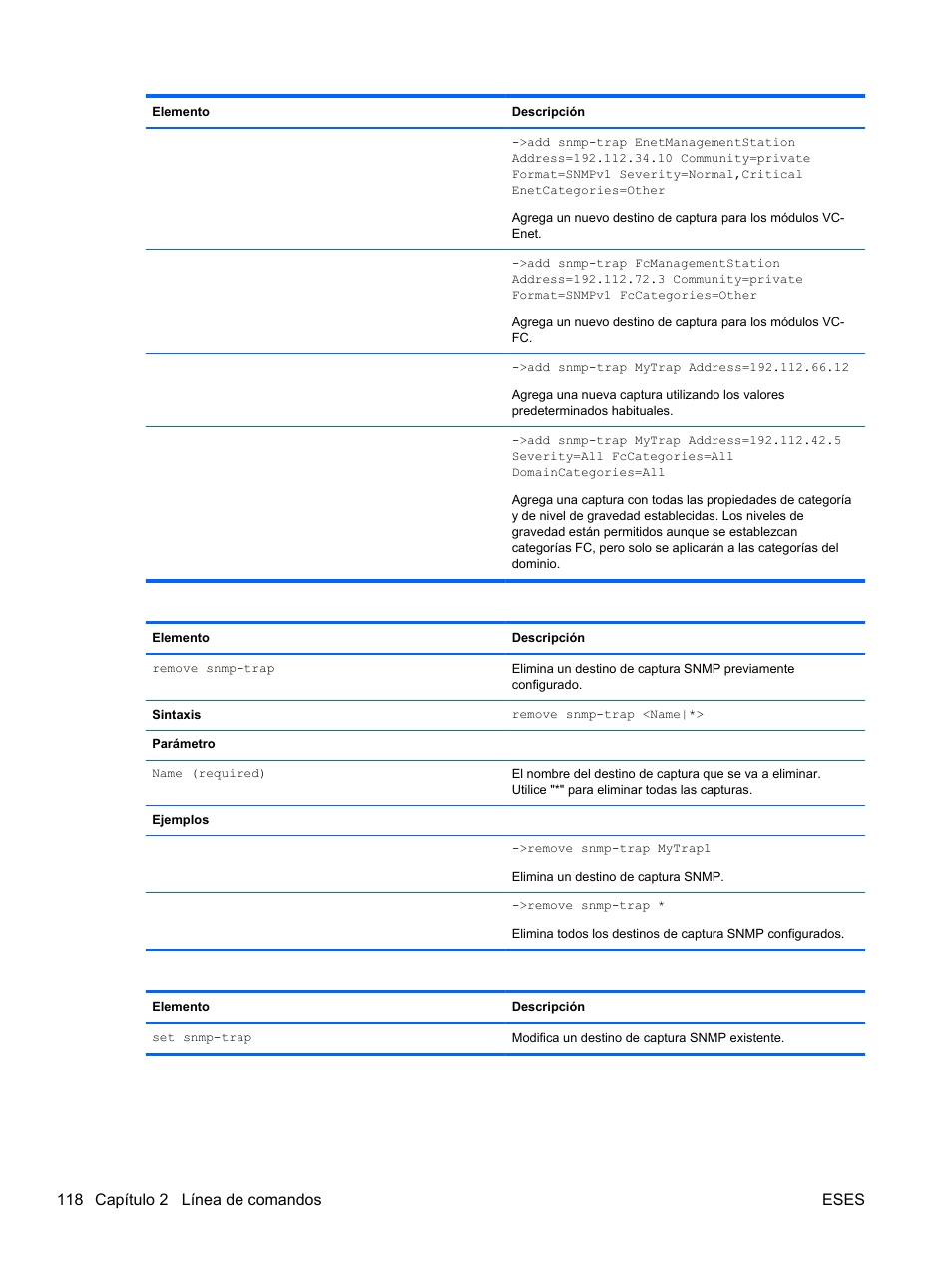 118 capítulo 2 línea de comandos eses | HP Módulo Fibre Channel de conexión virtual de 4Gb HP para BladeSystem clase C User Manual | Page 125 / 238