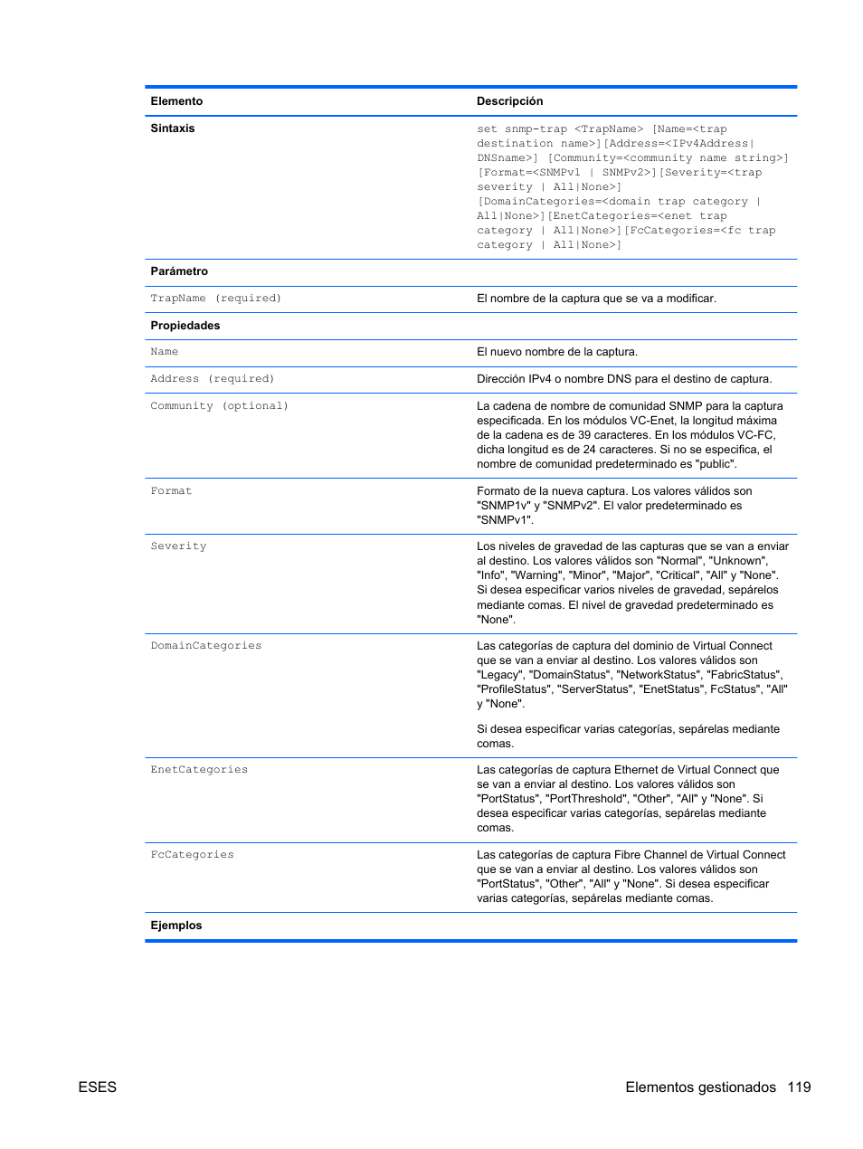 Eses elementos gestionados 119 | HP Módulo Fibre Channel de conexión virtual de 4Gb HP para BladeSystem clase C User Manual | Page 126 / 238