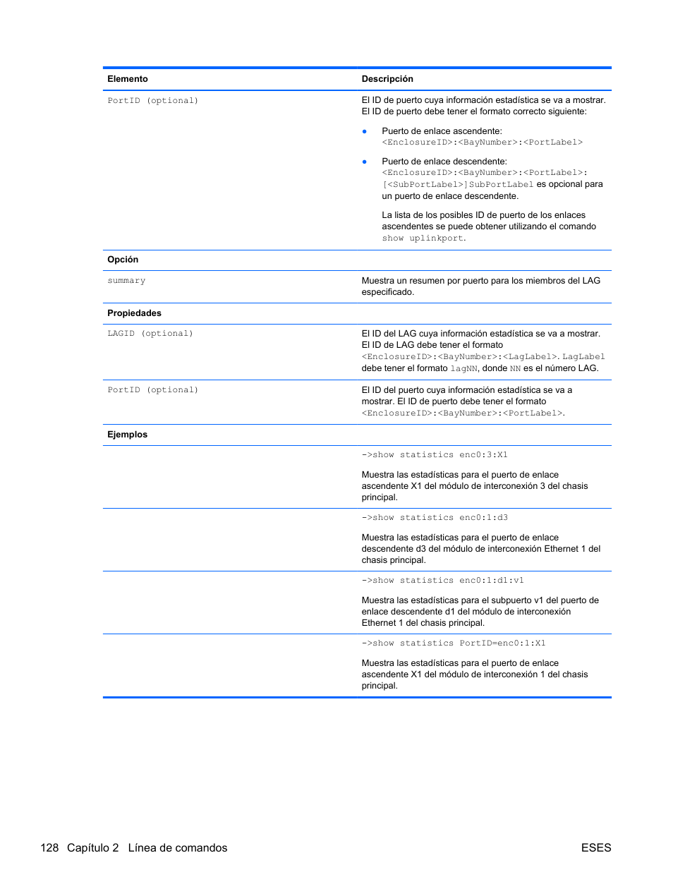 128 capítulo 2 línea de comandos eses | HP Módulo Fibre Channel de conexión virtual de 4Gb HP para BladeSystem clase C User Manual | Page 135 / 238