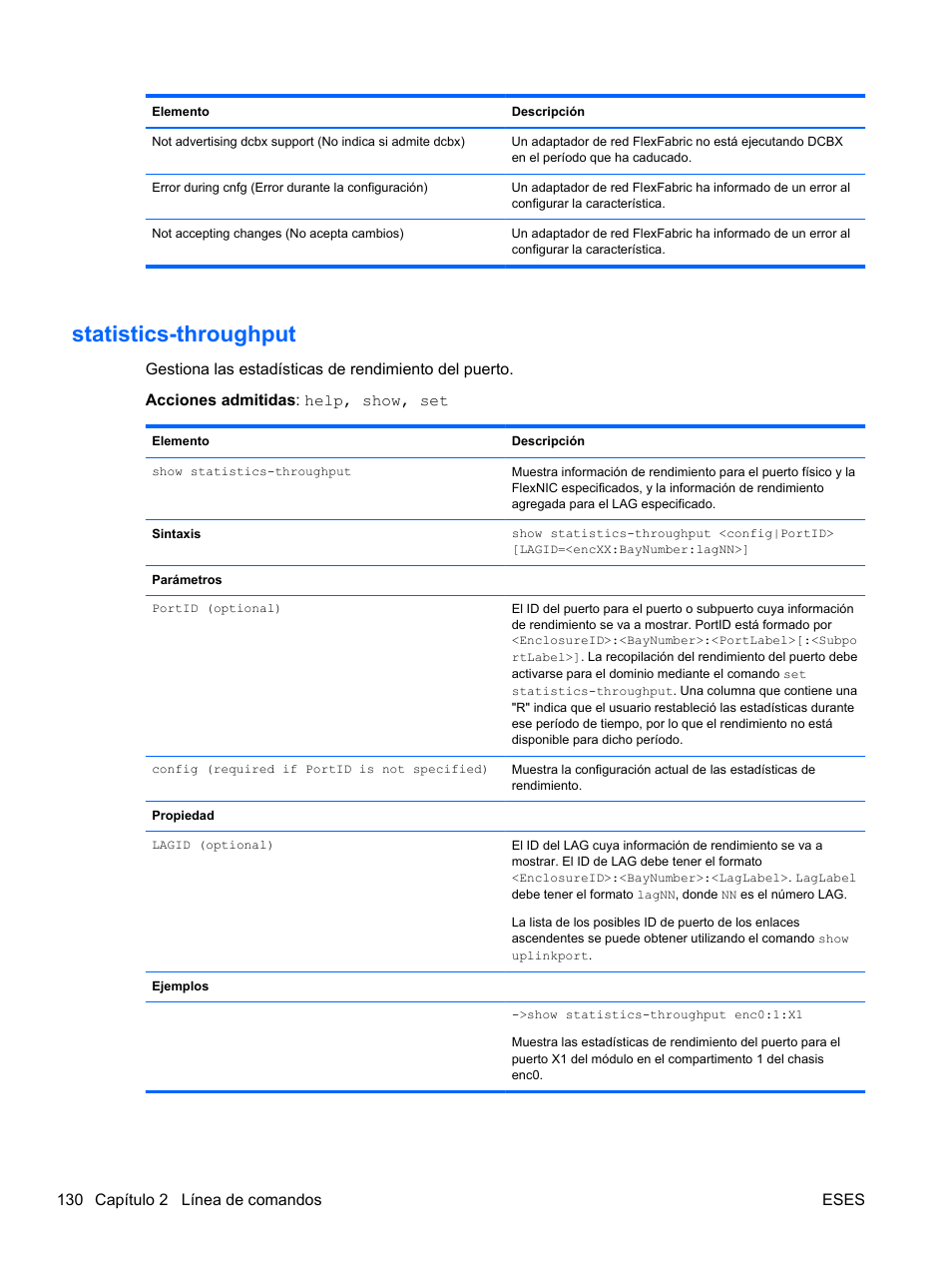 Statistics-throughput | HP Módulo Fibre Channel de conexión virtual de 4Gb HP para BladeSystem clase C User Manual | Page 137 / 238