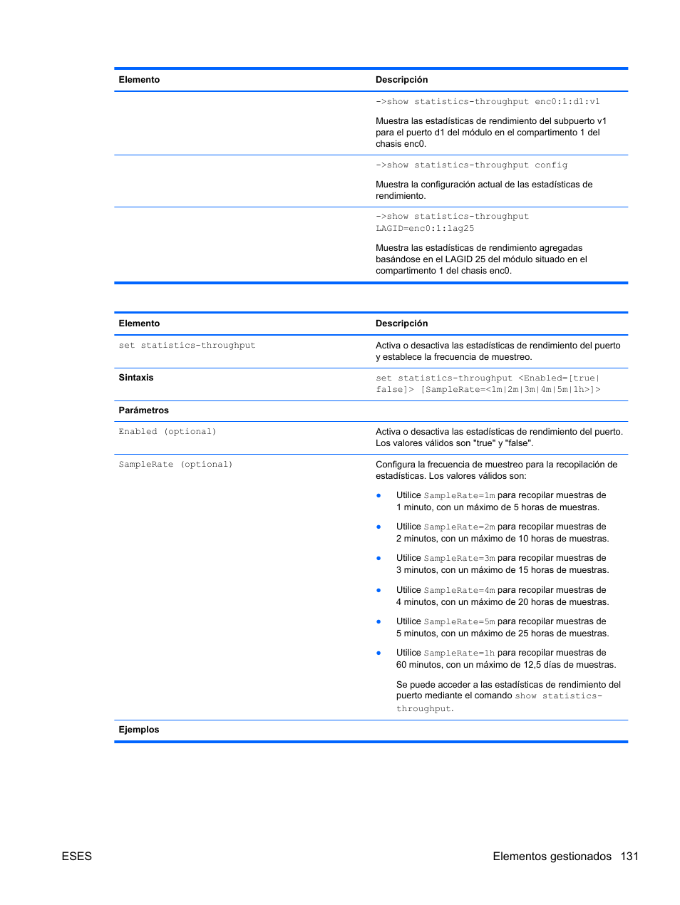 Eses elementos gestionados 131 | HP Módulo Fibre Channel de conexión virtual de 4Gb HP para BladeSystem clase C User Manual | Page 138 / 238