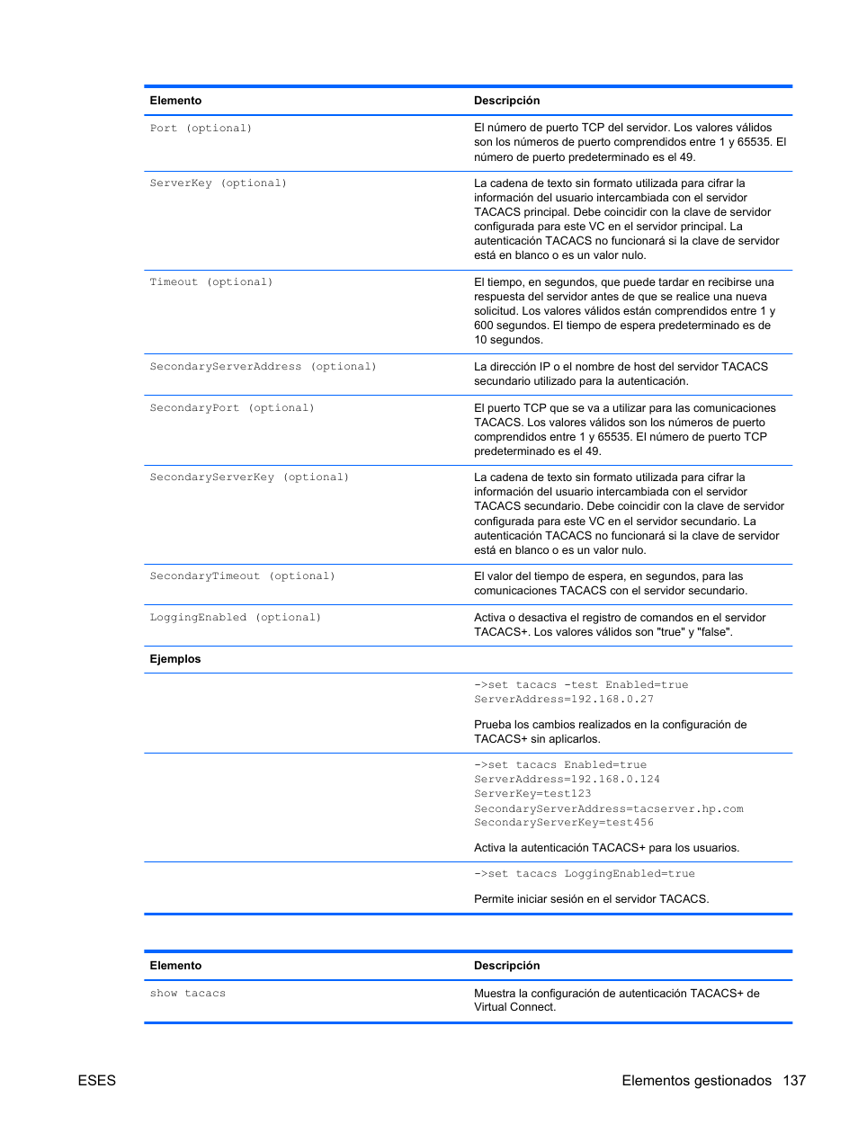 Eses elementos gestionados 137 | HP Módulo Fibre Channel de conexión virtual de 4Gb HP para BladeSystem clase C User Manual | Page 144 / 238