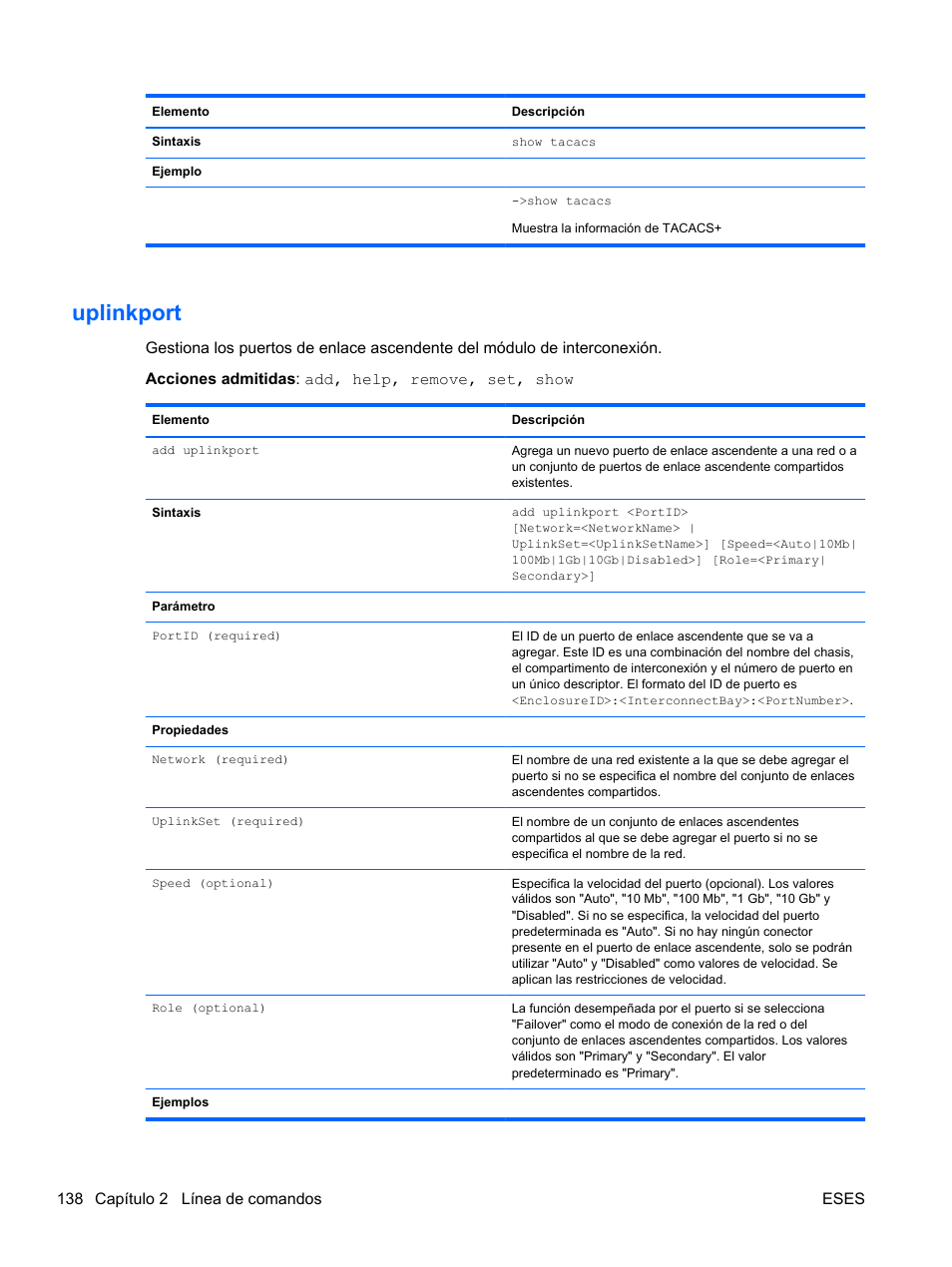 Uplinkport | HP Módulo Fibre Channel de conexión virtual de 4Gb HP para BladeSystem clase C User Manual | Page 145 / 238