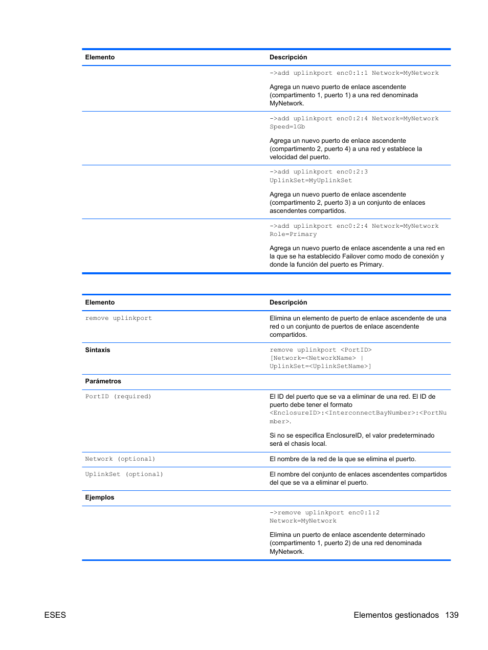 Eses elementos gestionados 139 | HP Módulo Fibre Channel de conexión virtual de 4Gb HP para BladeSystem clase C User Manual | Page 146 / 238