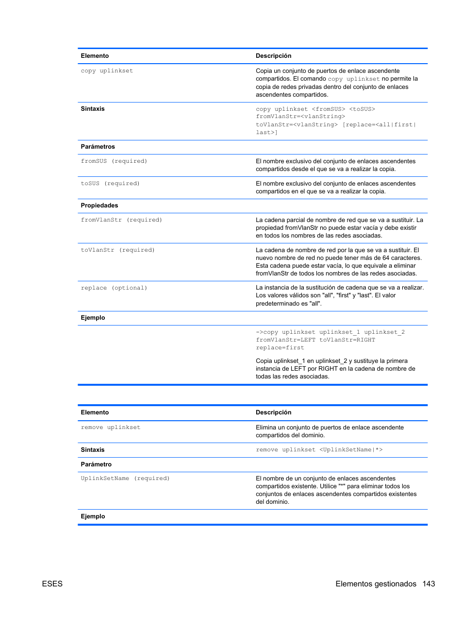 Eses elementos gestionados 143 | HP Módulo Fibre Channel de conexión virtual de 4Gb HP para BladeSystem clase C User Manual | Page 150 / 238