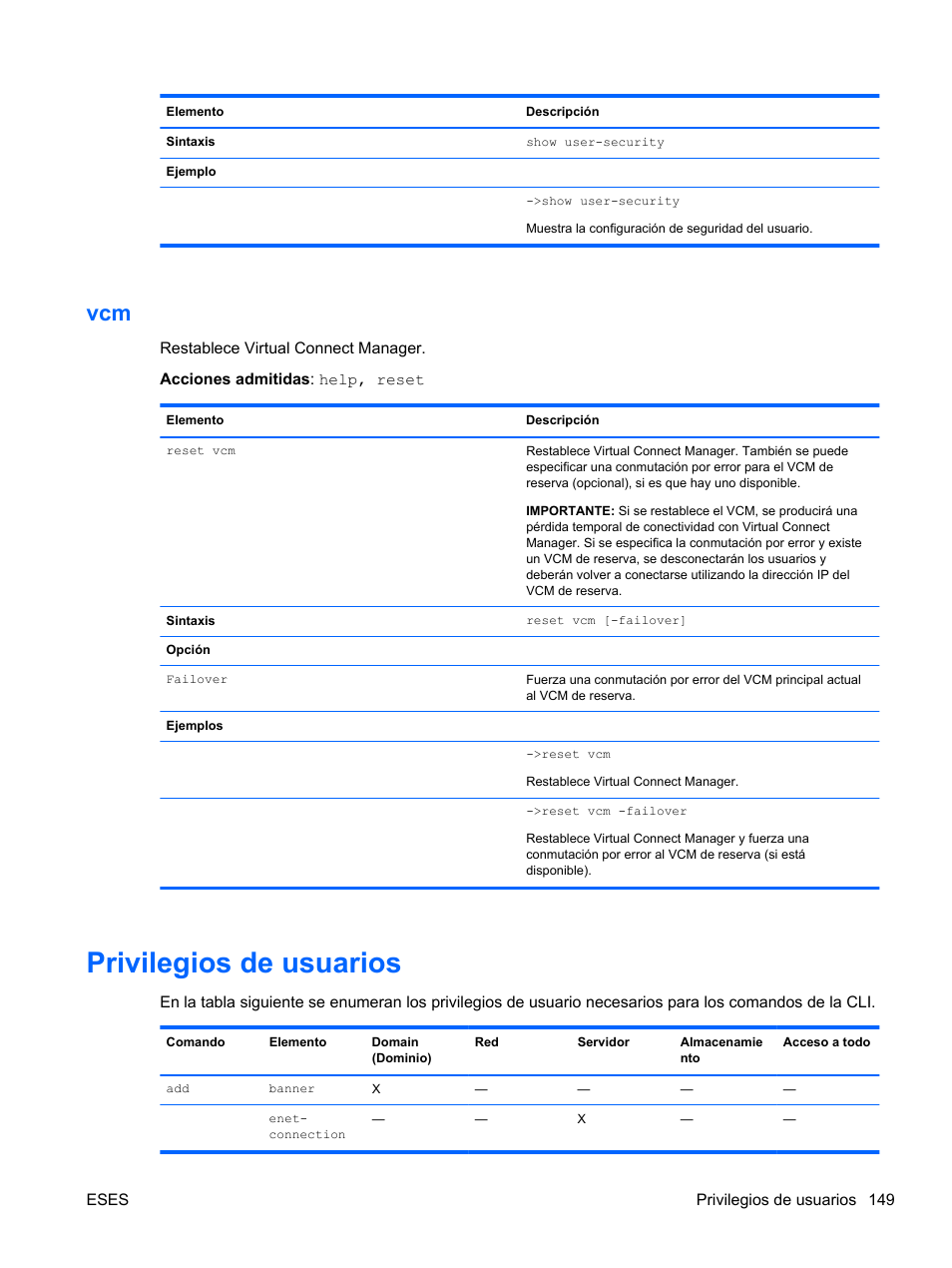 Privilegios de usuarios | HP Módulo Fibre Channel de conexión virtual de 4Gb HP para BladeSystem clase C User Manual | Page 156 / 238