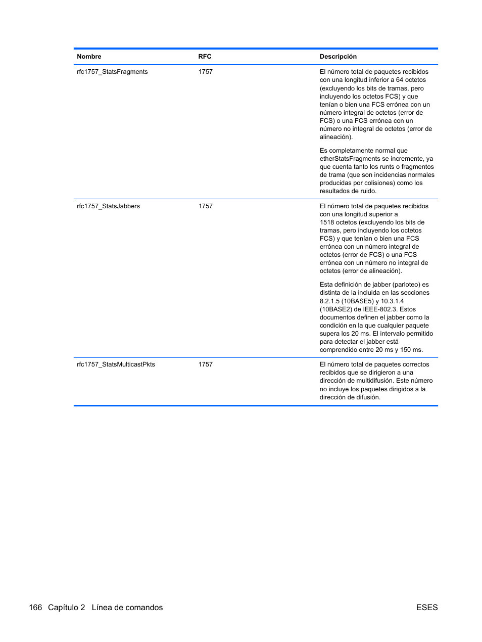 166 capítulo 2 línea de comandos eses | HP Módulo Fibre Channel de conexión virtual de 4Gb HP para BladeSystem clase C User Manual | Page 173 / 238
