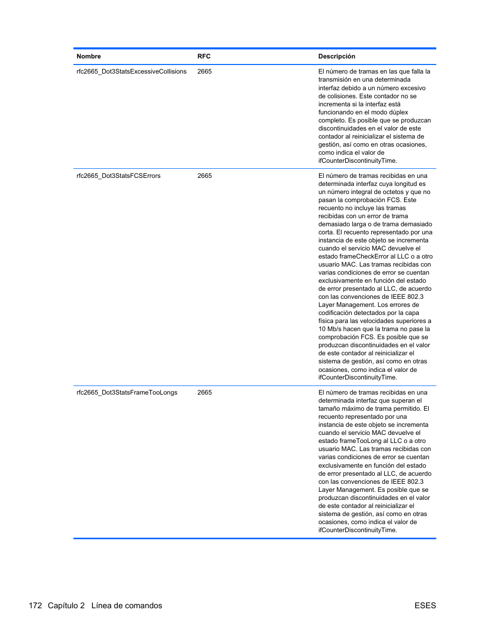 HP Módulo Fibre Channel de conexión virtual de 4Gb HP para BladeSystem clase C User Manual | Page 179 / 238