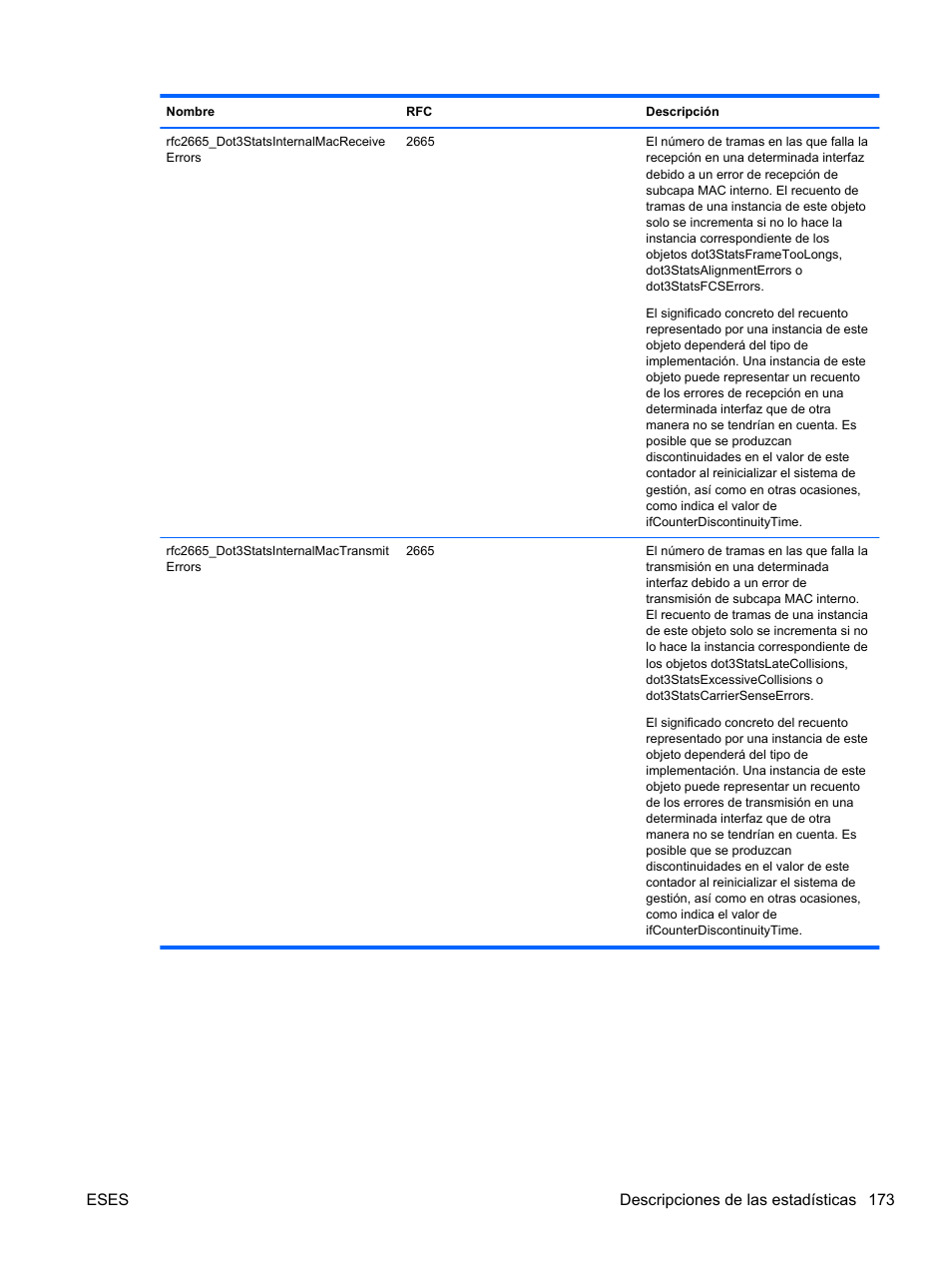 HP Módulo Fibre Channel de conexión virtual de 4Gb HP para BladeSystem clase C User Manual | Page 180 / 238