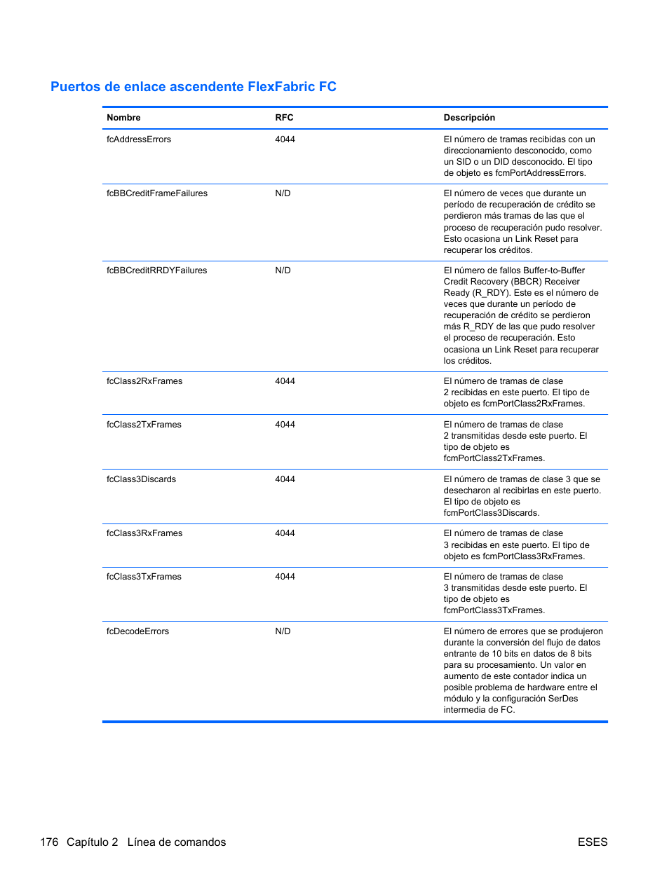 Puertos de enlace ascendente flexfabric fc, 176 capítulo 2 línea de comandos eses | HP Módulo Fibre Channel de conexión virtual de 4Gb HP para BladeSystem clase C User Manual | Page 183 / 238