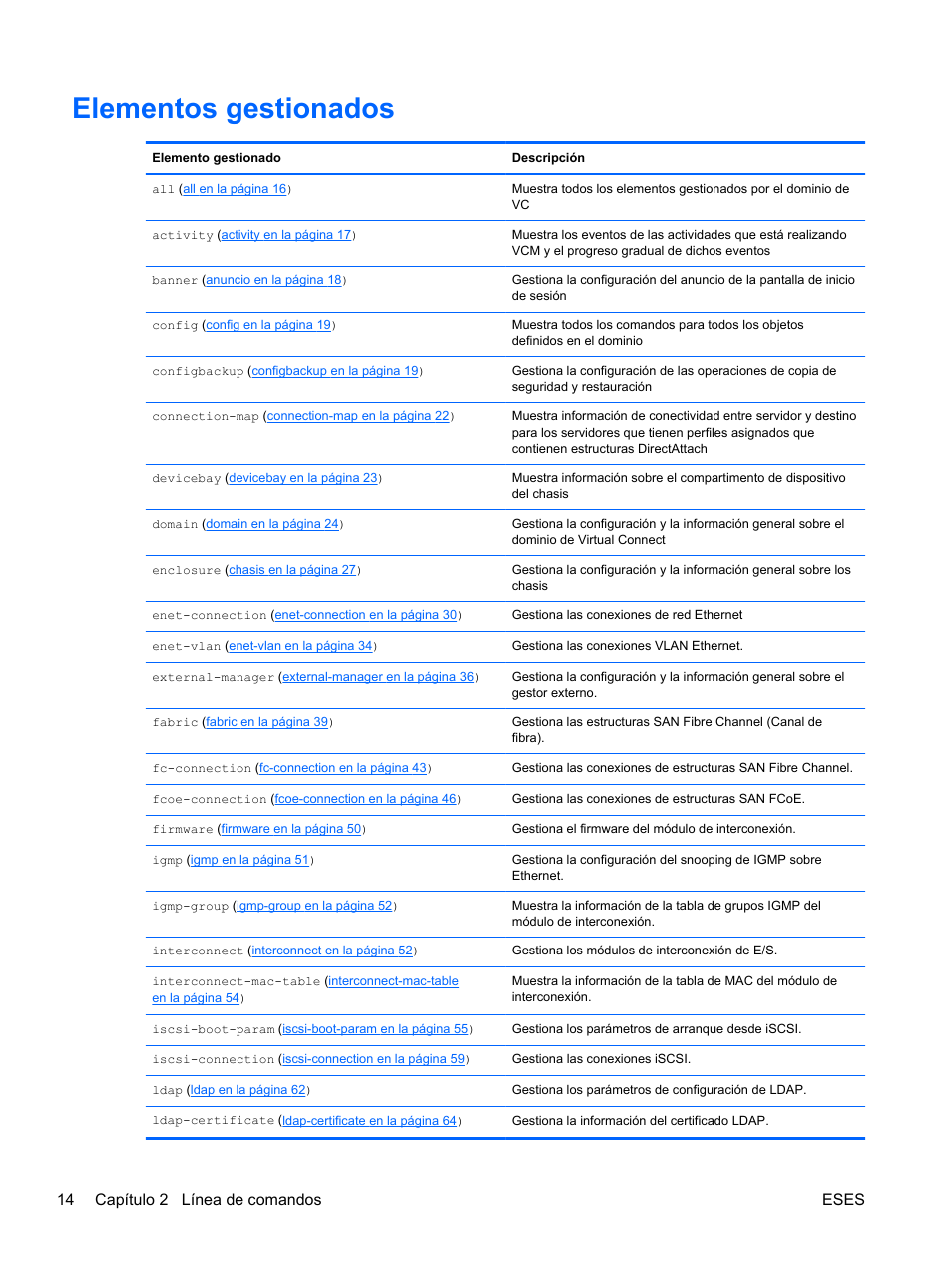 Elementos gestionados, 14 capítulo 2 línea de comandos eses | HP Módulo Fibre Channel de conexión virtual de 4Gb HP para BladeSystem clase C User Manual | Page 21 / 238