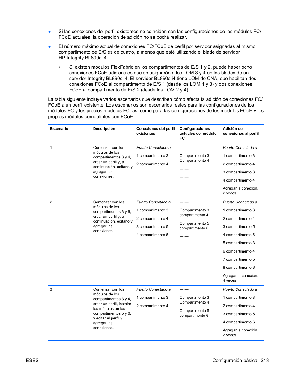 HP Módulo Fibre Channel de conexión virtual de 4Gb HP para BladeSystem clase C User Manual | Page 220 / 238