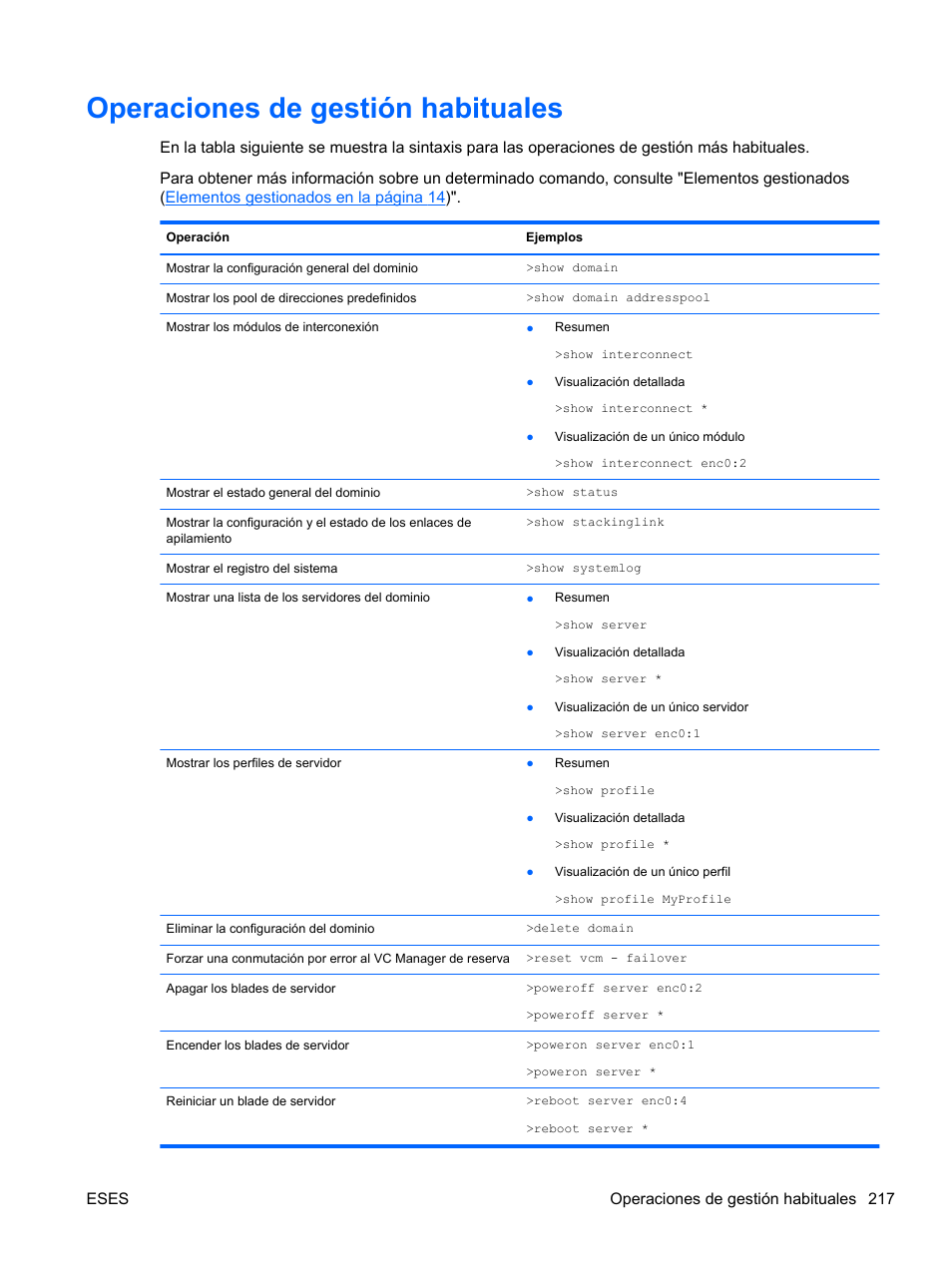 Operaciones de gestión habituales | HP Módulo Fibre Channel de conexión virtual de 4Gb HP para BladeSystem clase C User Manual | Page 224 / 238
