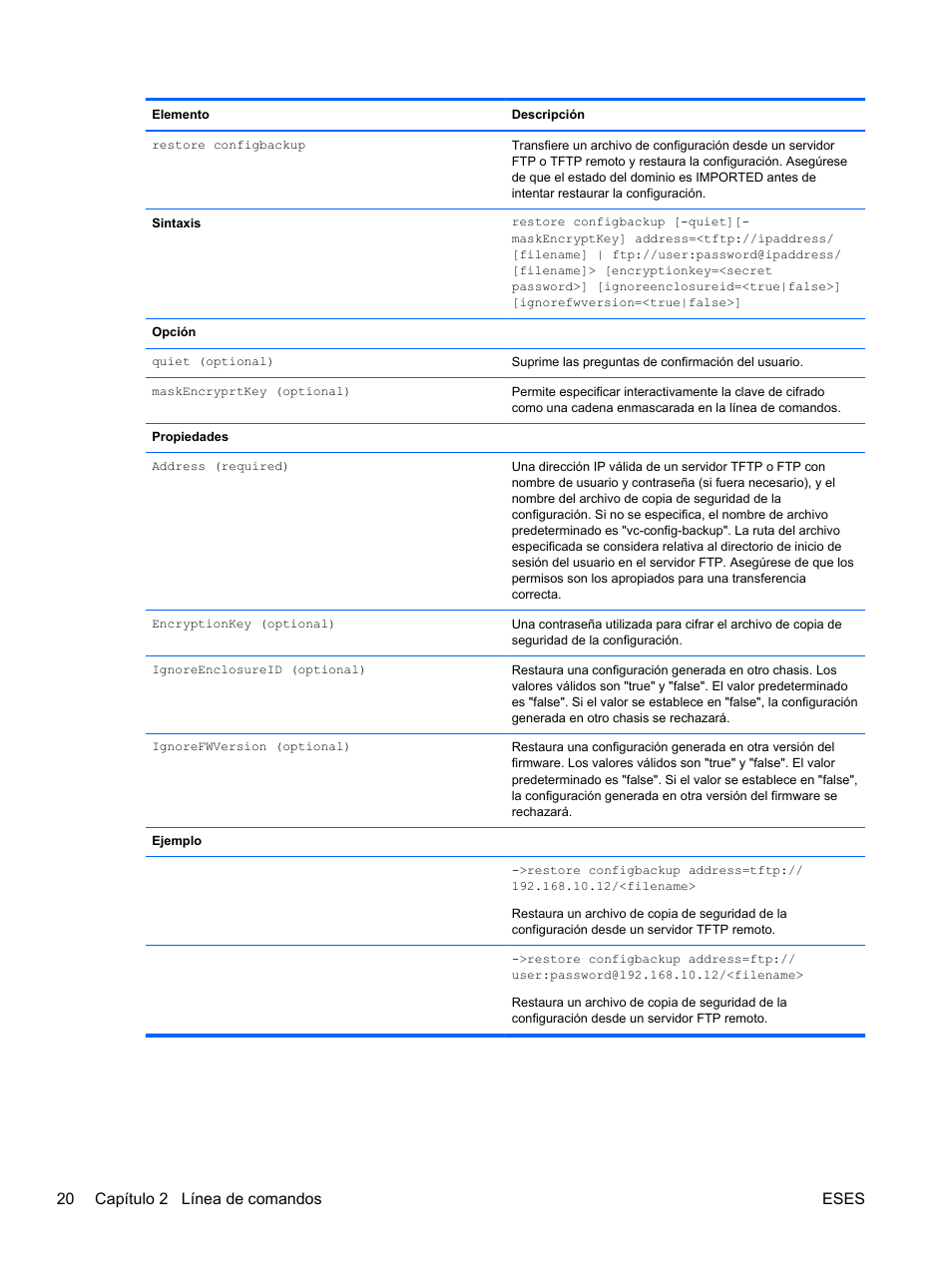 20 capítulo 2 línea de comandos eses | HP Módulo Fibre Channel de conexión virtual de 4Gb HP para BladeSystem clase C User Manual | Page 27 / 238