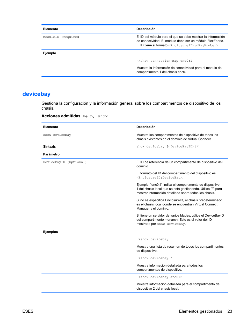 Devicebay | HP Módulo Fibre Channel de conexión virtual de 4Gb HP para BladeSystem clase C User Manual | Page 30 / 238