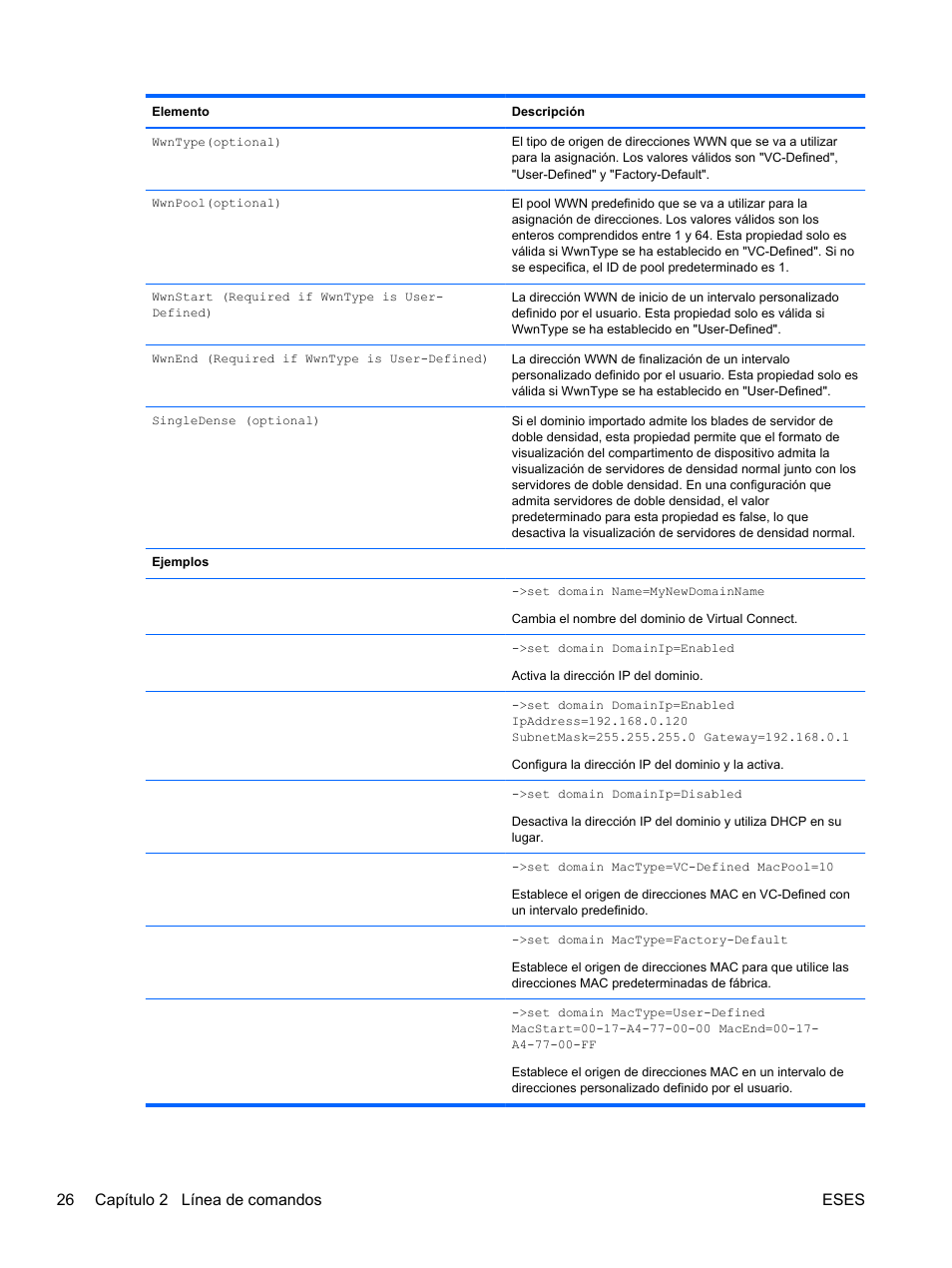 26 capítulo 2 línea de comandos eses | HP Módulo Fibre Channel de conexión virtual de 4Gb HP para BladeSystem clase C User Manual | Page 33 / 238