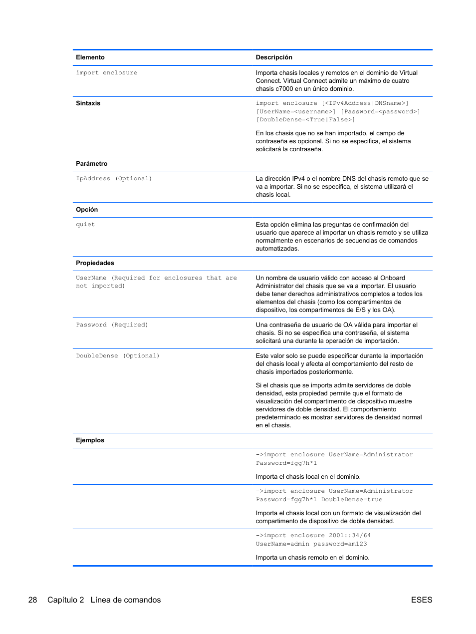 28 capítulo 2 línea de comandos eses | HP Módulo Fibre Channel de conexión virtual de 4Gb HP para BladeSystem clase C User Manual | Page 35 / 238