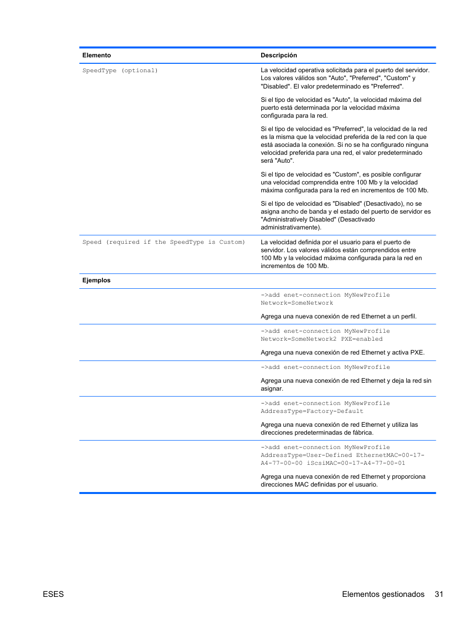 Eses elementos gestionados 31 | HP Módulo Fibre Channel de conexión virtual de 4Gb HP para BladeSystem clase C User Manual | Page 38 / 238