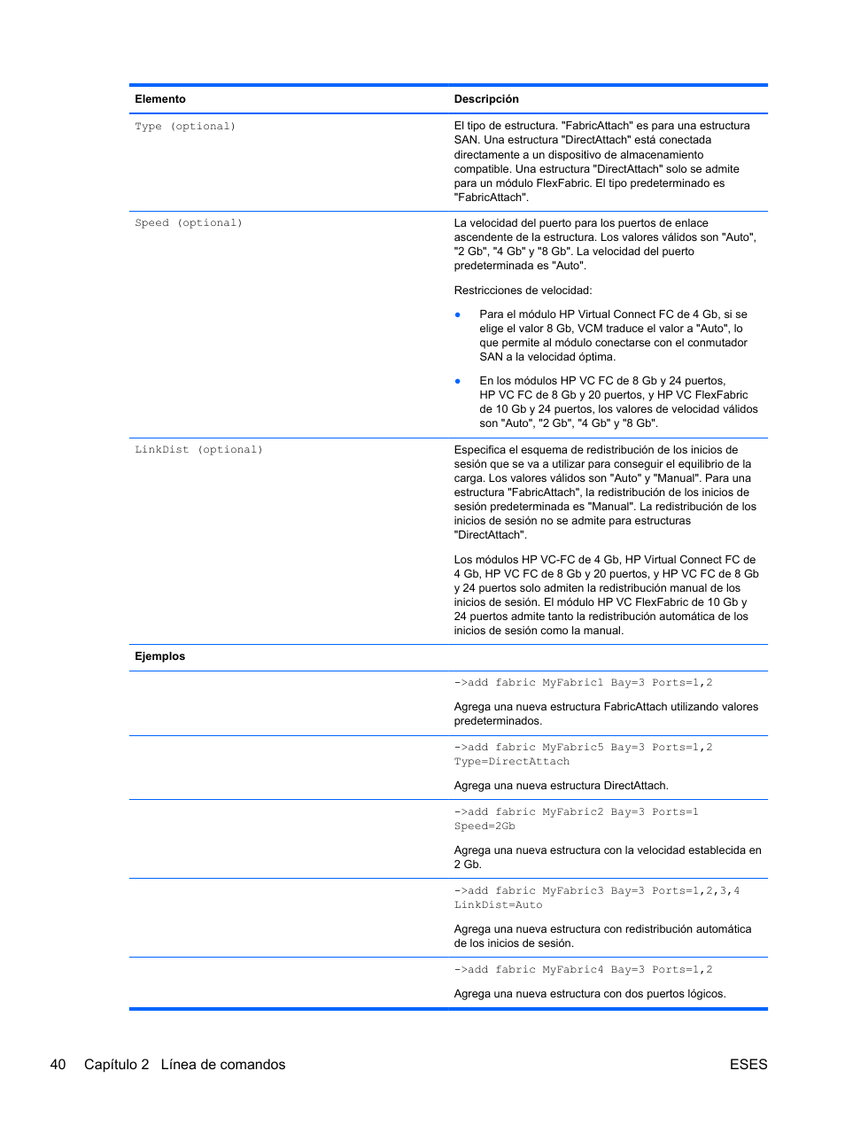 40 capítulo 2 línea de comandos eses | HP Módulo Fibre Channel de conexión virtual de 4Gb HP para BladeSystem clase C User Manual | Page 47 / 238