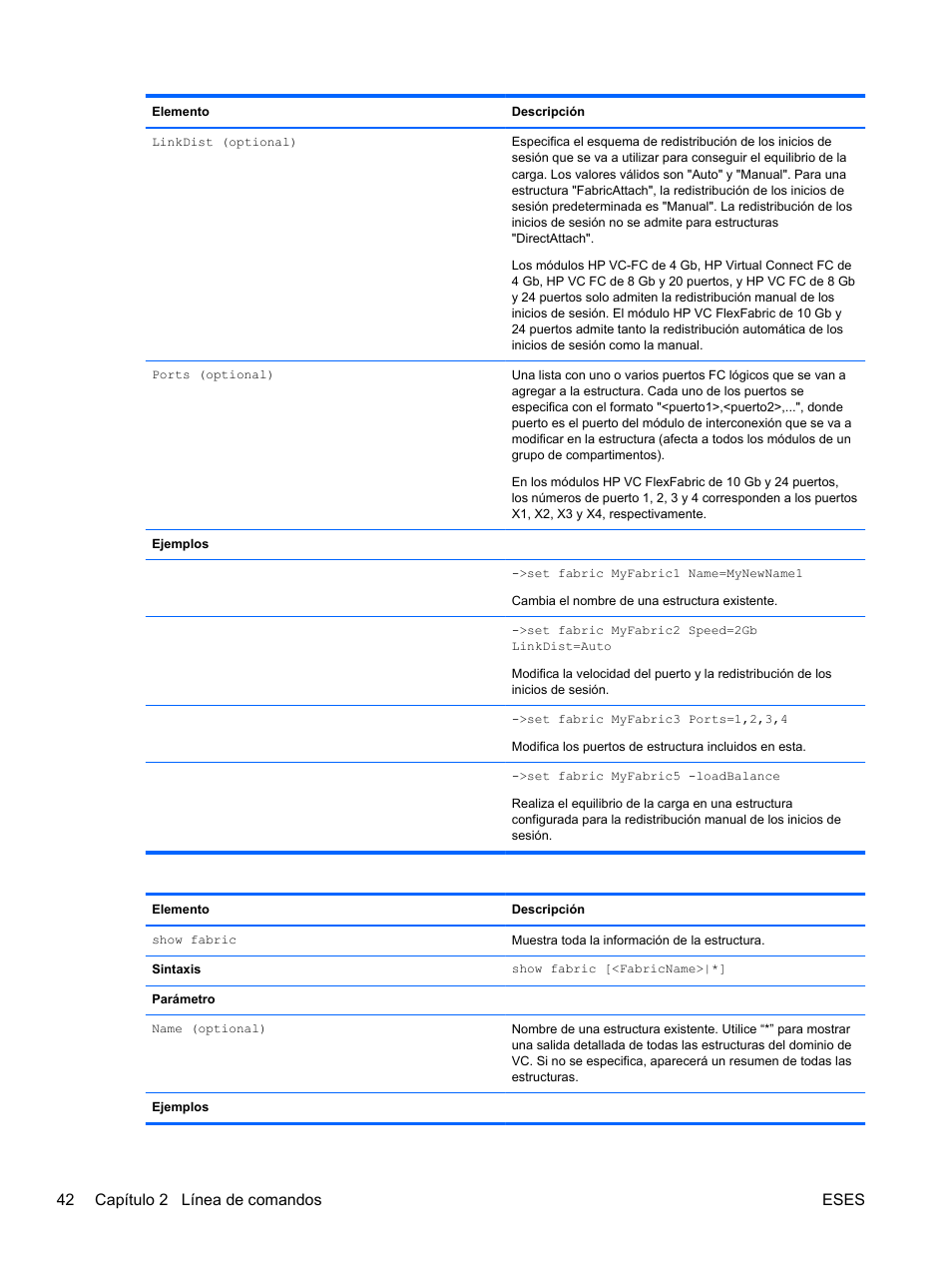42 capítulo 2 línea de comandos eses | HP Módulo Fibre Channel de conexión virtual de 4Gb HP para BladeSystem clase C User Manual | Page 49 / 238