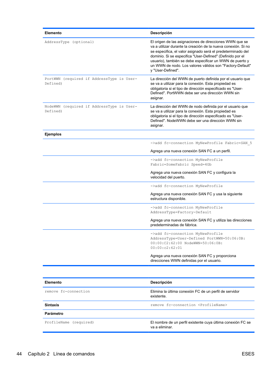 44 capítulo 2 línea de comandos eses | HP Módulo Fibre Channel de conexión virtual de 4Gb HP para BladeSystem clase C User Manual | Page 51 / 238