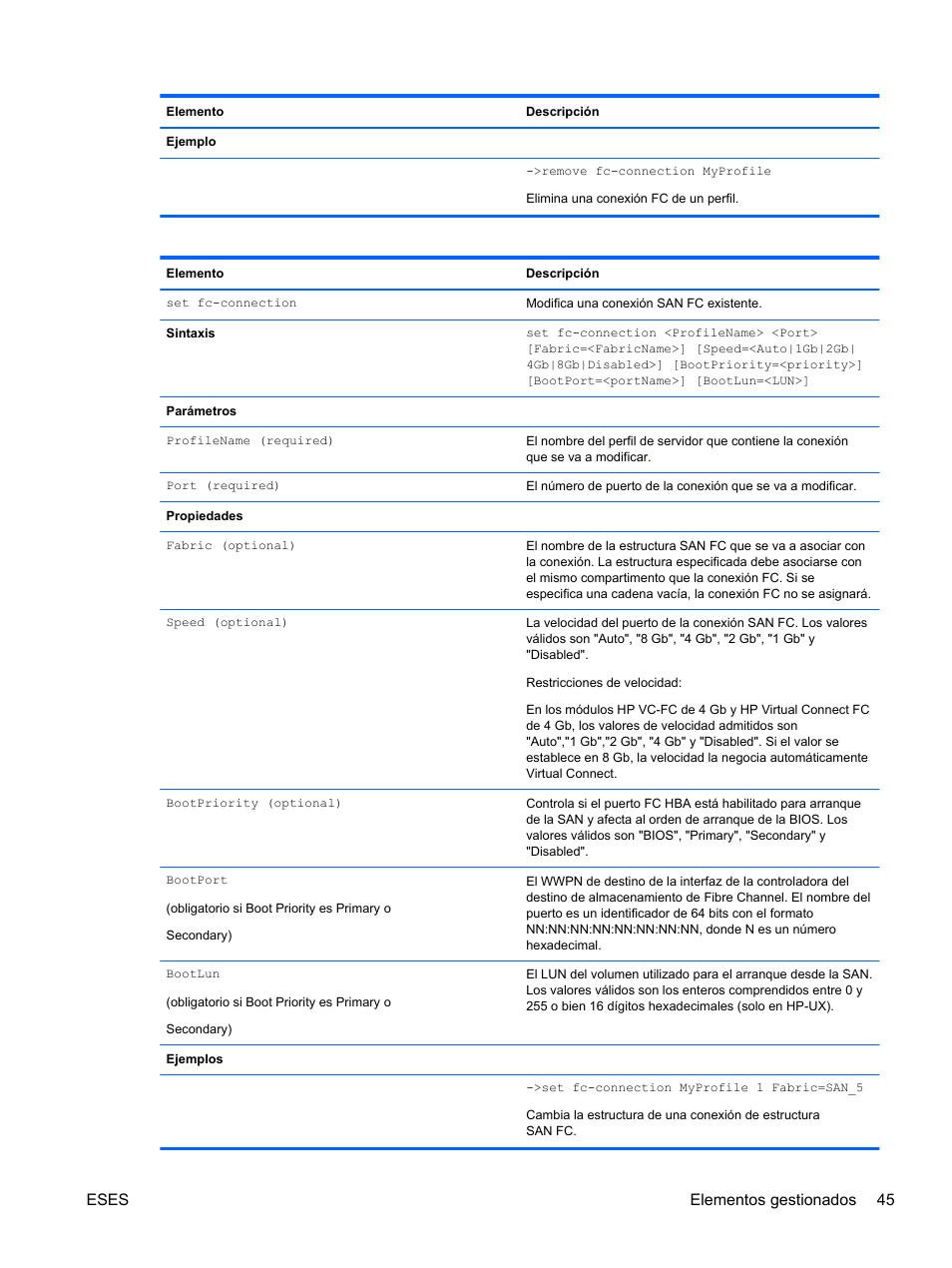 Eses elementos gestionados 45 | HP Módulo Fibre Channel de conexión virtual de 4Gb HP para BladeSystem clase C User Manual | Page 52 / 238