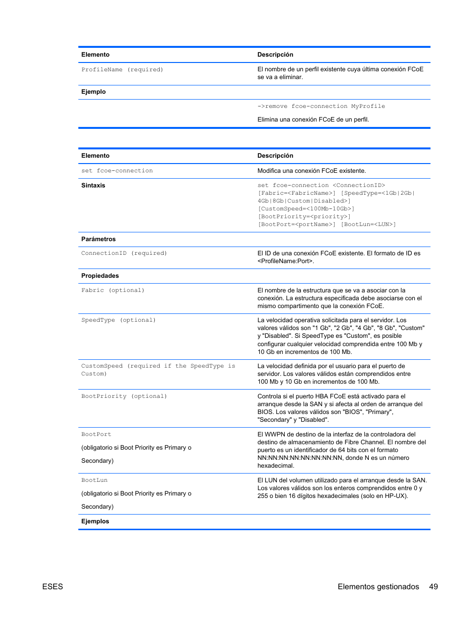 Eses elementos gestionados 49 | HP Módulo Fibre Channel de conexión virtual de 4Gb HP para BladeSystem clase C User Manual | Page 56 / 238