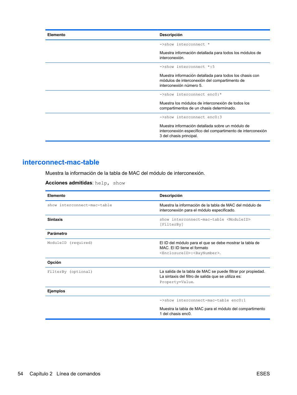 Interconnect-mac-table | HP Módulo Fibre Channel de conexión virtual de 4Gb HP para BladeSystem clase C User Manual | Page 61 / 238
