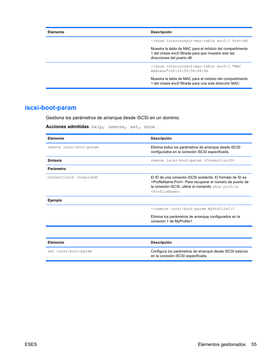 Iscsi-boot-param | HP Módulo Fibre Channel de conexión virtual de 4Gb HP para BladeSystem clase C User Manual | Page 62 / 238
