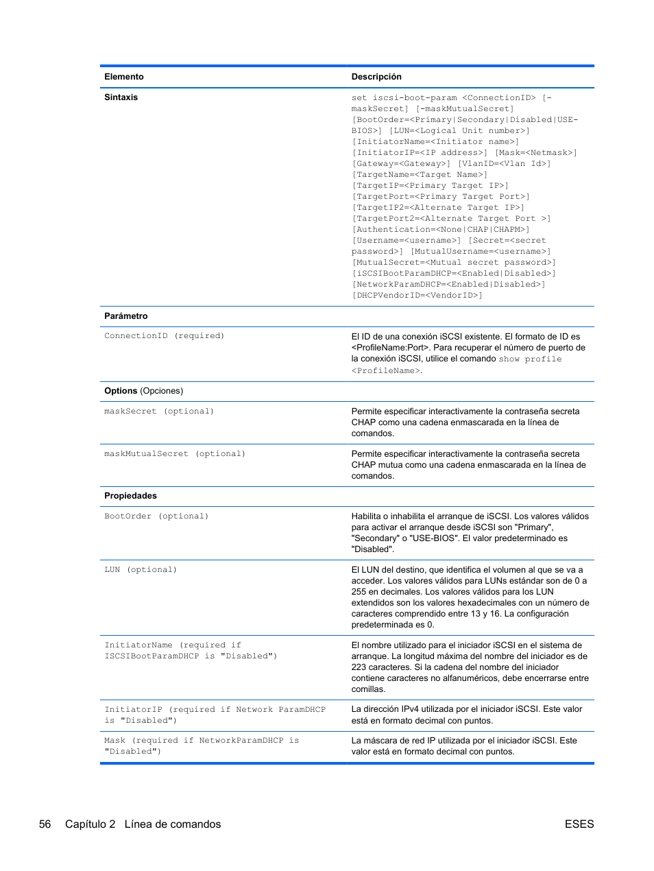 56 capítulo 2 línea de comandos eses | HP Módulo Fibre Channel de conexión virtual de 4Gb HP para BladeSystem clase C User Manual | Page 63 / 238