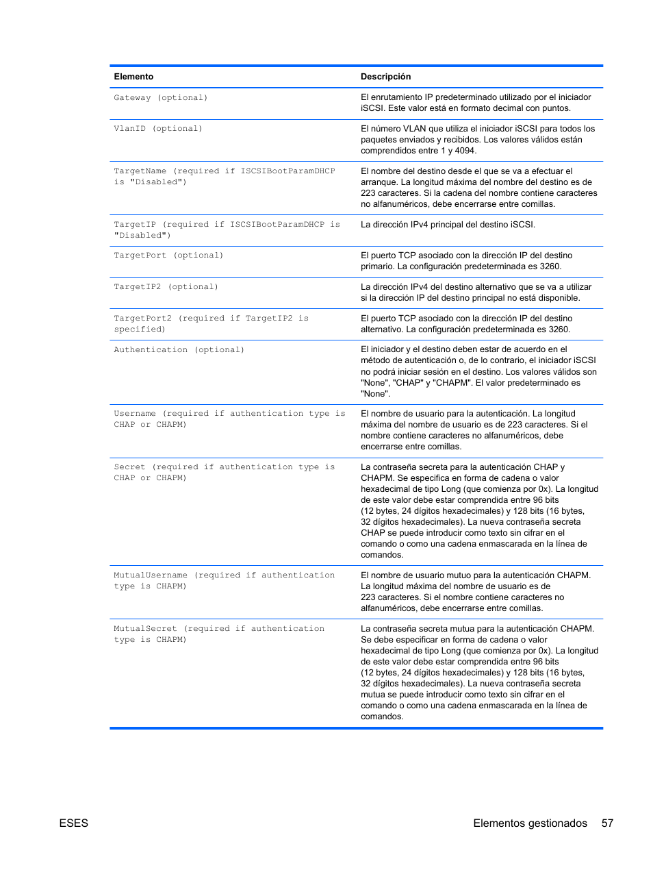 Eses elementos gestionados 57 | HP Módulo Fibre Channel de conexión virtual de 4Gb HP para BladeSystem clase C User Manual | Page 64 / 238