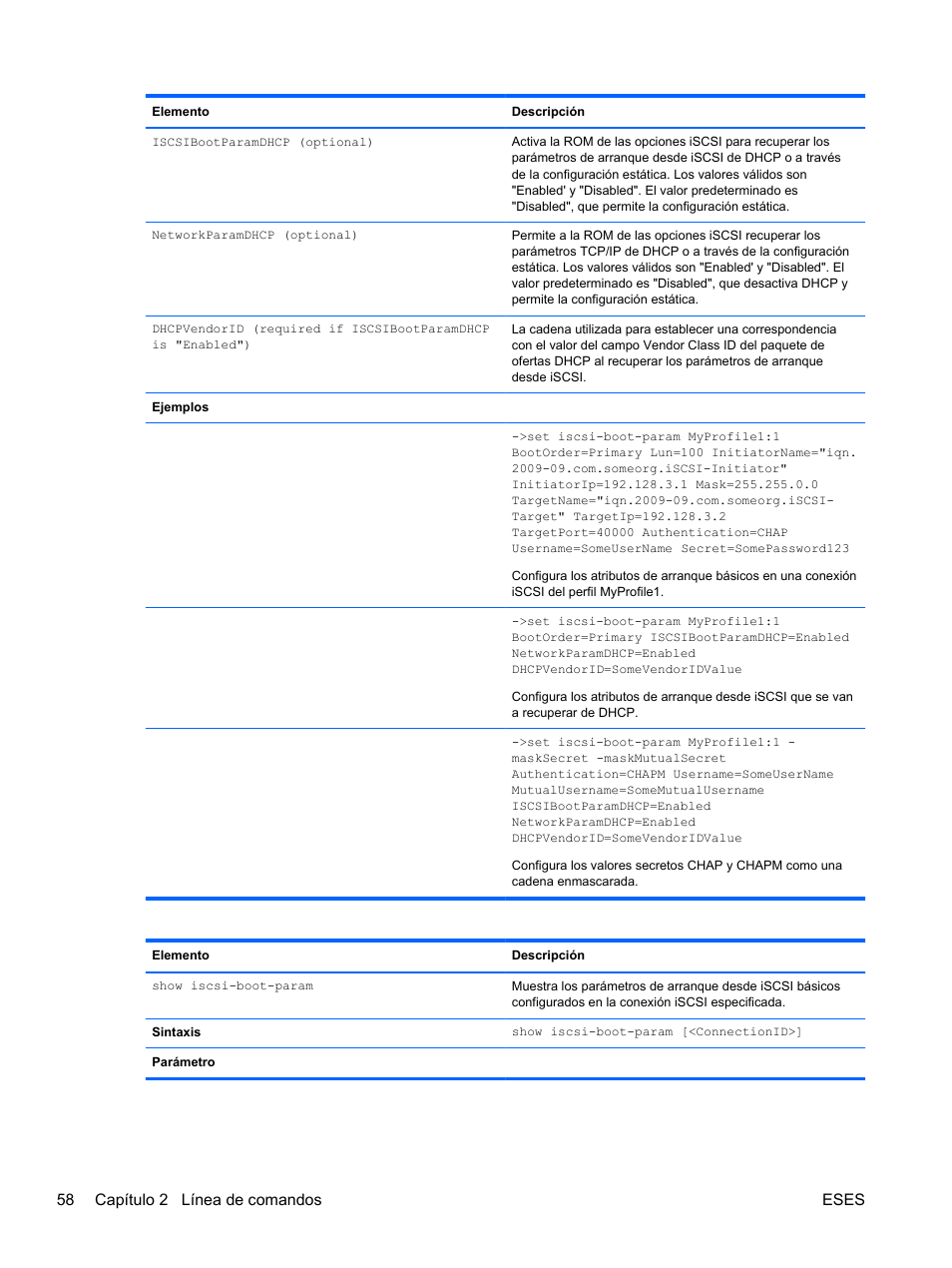 58 capítulo 2 línea de comandos eses | HP Módulo Fibre Channel de conexión virtual de 4Gb HP para BladeSystem clase C User Manual | Page 65 / 238