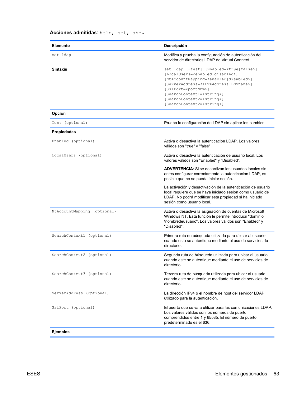 Acciones admitidas : help, set, show, Eses elementos gestionados 63 | HP Módulo Fibre Channel de conexión virtual de 4Gb HP para BladeSystem clase C User Manual | Page 70 / 238