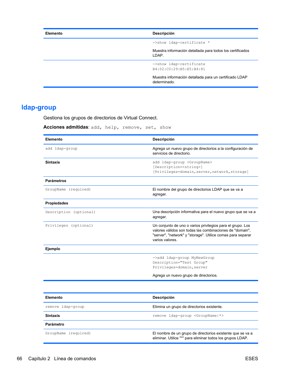 Ldap-group | HP Módulo Fibre Channel de conexión virtual de 4Gb HP para BladeSystem clase C User Manual | Page 73 / 238