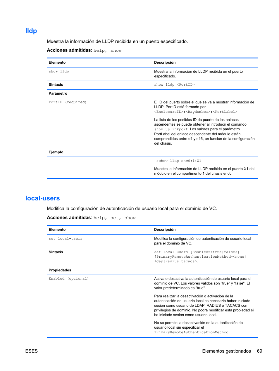 Lldp, Local-users, Lldp local-users | HP Módulo Fibre Channel de conexión virtual de 4Gb HP para BladeSystem clase C User Manual | Page 76 / 238