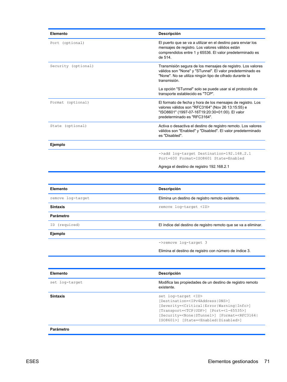 Eses elementos gestionados 71 | HP Módulo Fibre Channel de conexión virtual de 4Gb HP para BladeSystem clase C User Manual | Page 78 / 238