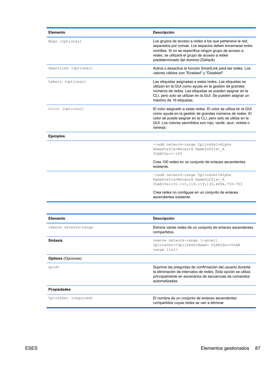 Eses elementos gestionados 87 | HP Módulo Fibre Channel de conexión virtual de 4Gb HP para BladeSystem clase C User Manual | Page 94 / 238
