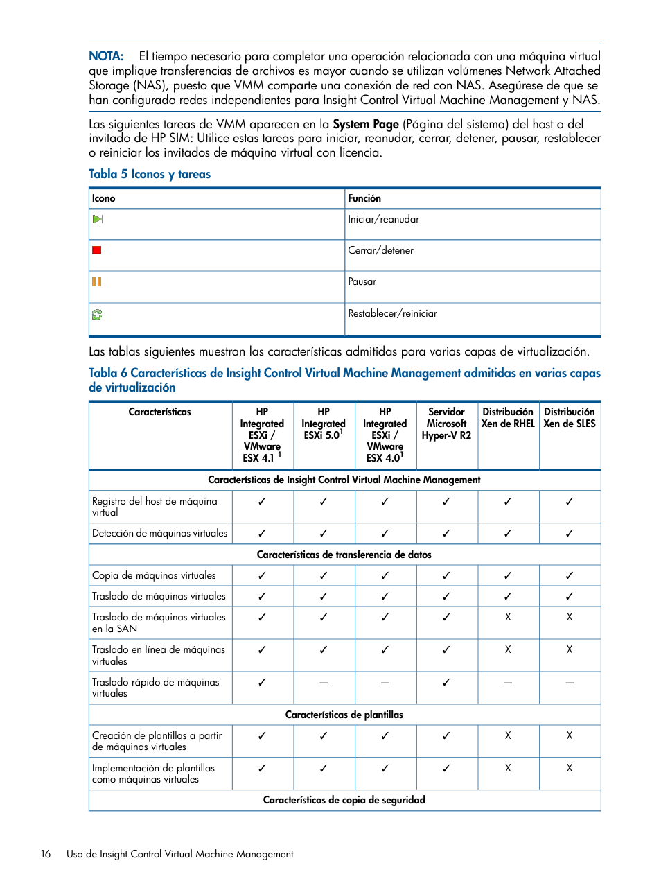 HP Insight Control User Manual | Page 16 / 60