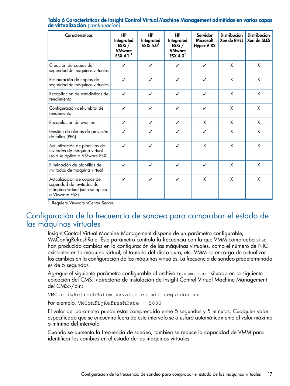 HP Insight Control User Manual | Page 17 / 60