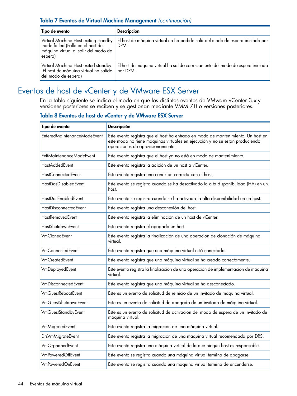 Eventos de host de vcenter y de vmware esx server | HP Insight Control User Manual | Page 44 / 60