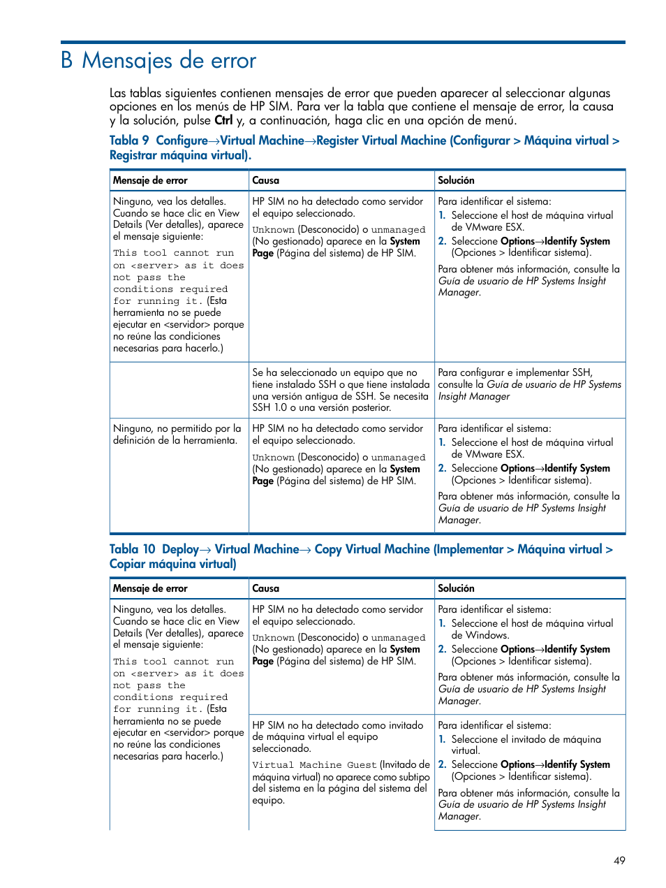 B mensajes de error | HP Insight Control User Manual | Page 49 / 60