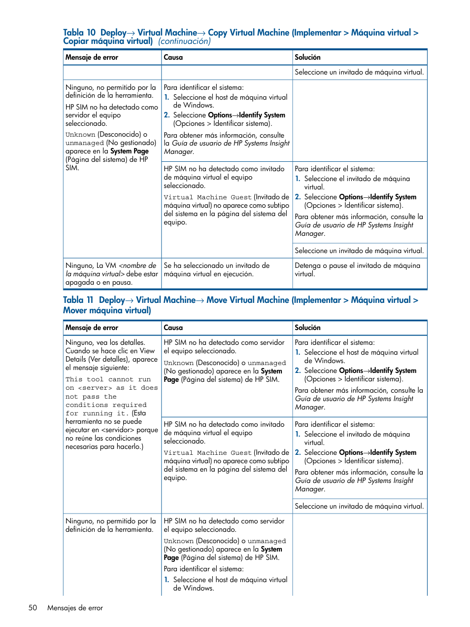 HP Insight Control User Manual | Page 50 / 60