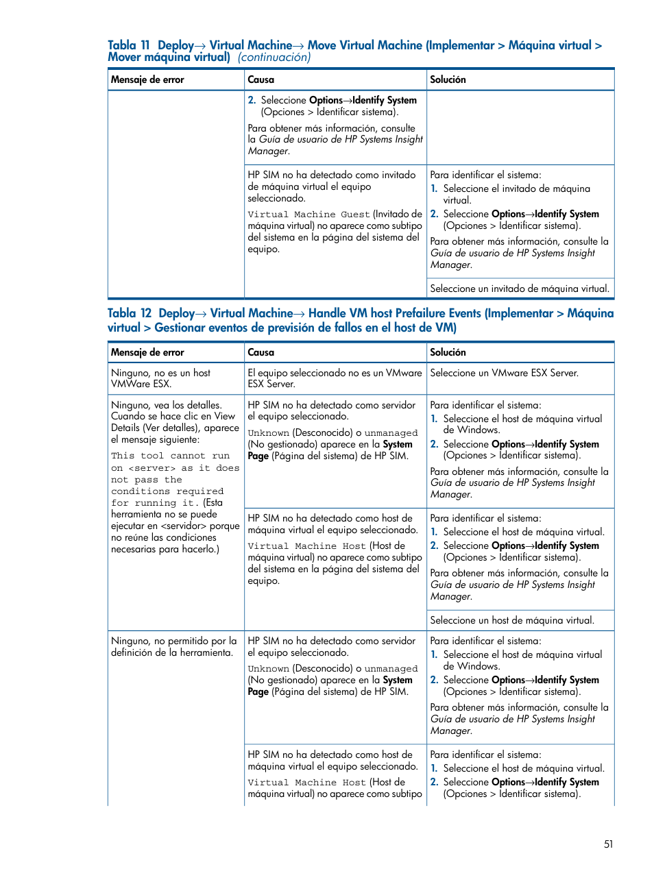 HP Insight Control User Manual | Page 51 / 60