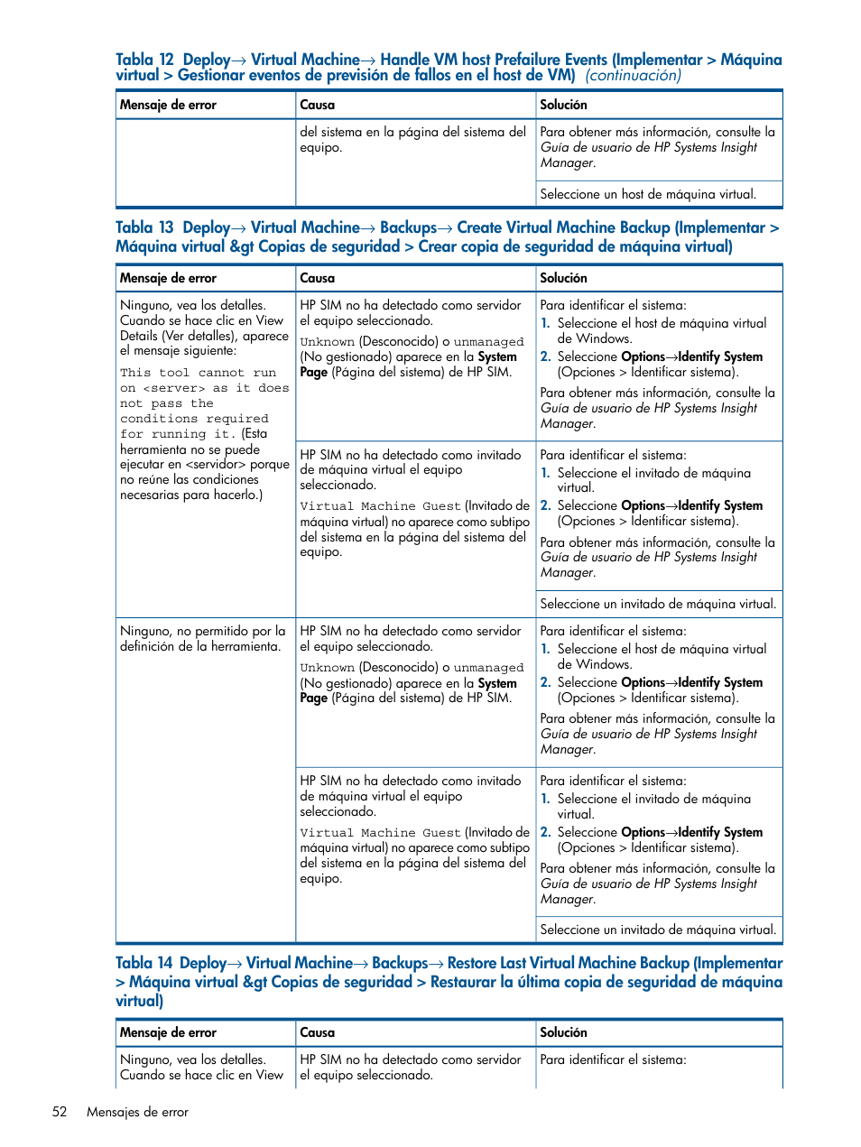 HP Insight Control User Manual | Page 52 / 60