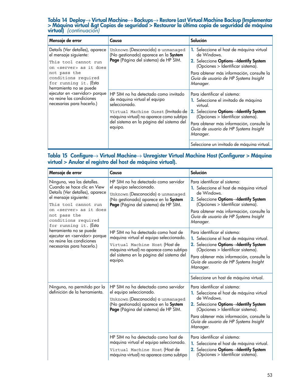 HP Insight Control User Manual | Page 53 / 60
