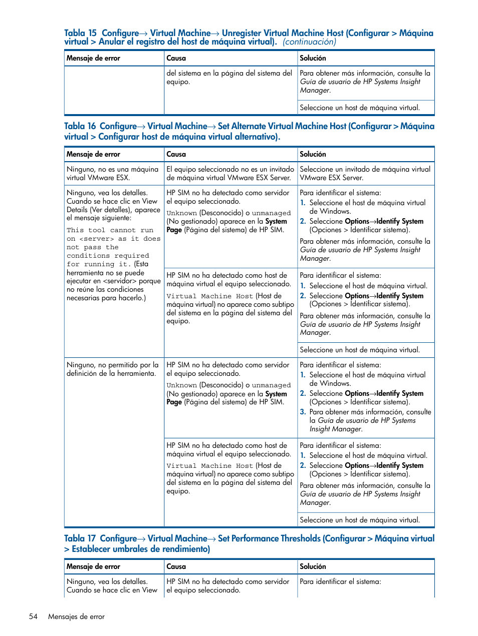 HP Insight Control User Manual | Page 54 / 60